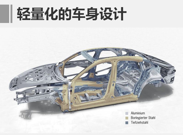 绿色城市交通：走向可持续发展的未来